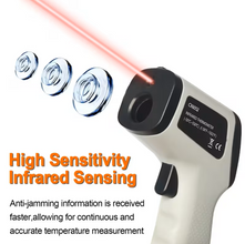 Infrared Temperature Gun