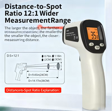 Infrared Temperature Gun